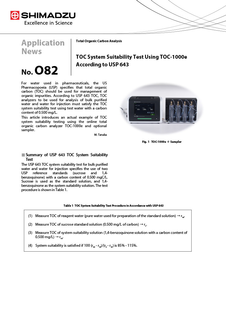 TOC System Suitability Test Using TOC-1000e According to USP 643