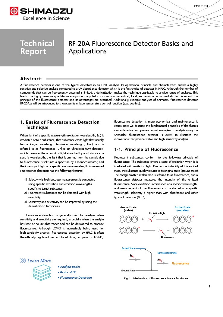 RF-20A Fluorescence Detector Basics and Applications