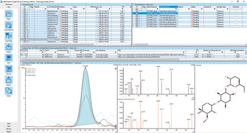 Increased Confidence in Identification using MRM Spectrum Mode