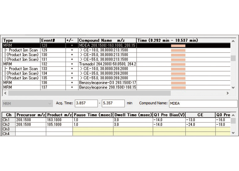 Supports Two Data Acquisition Modes