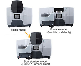 System Configuration can Evolve with Your Needs