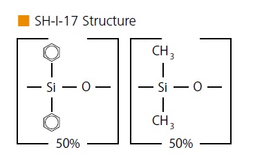 SH-I-17