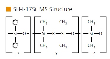 SH-I-17Sil MS