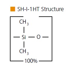 SH-I-1HT