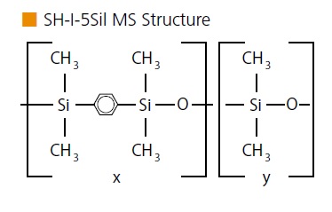 SH-I-5Sil MS