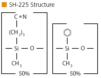 SH-225