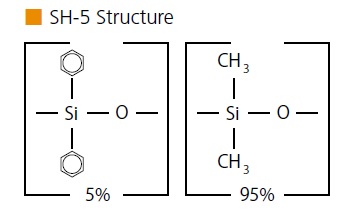 SH-5