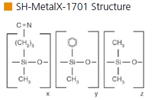 SH-MetalX-1701