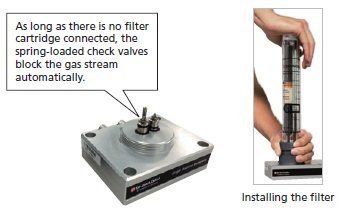 Gas Filter : Shimadzu SOPS