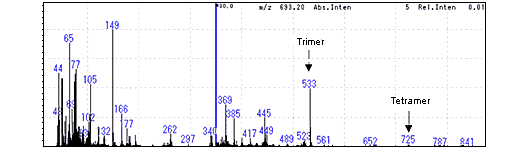 Available for analysis of resins and material-related samples (maximum temperature 500 °C).