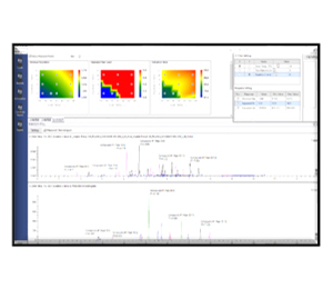 Identify the Most Robust Analytical Conditions by Graphing Factor-Response Relationships