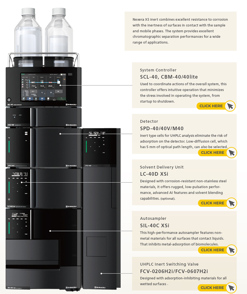 Nexera XS Inert