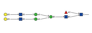 Structure of 45100_ER_Ch3