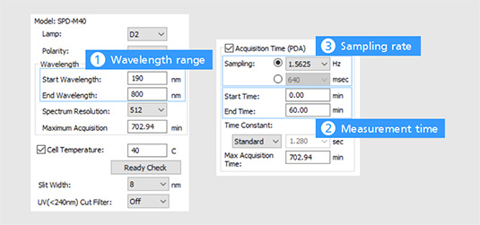 Easy Parameter Settings for Simplified Operation PDA detector