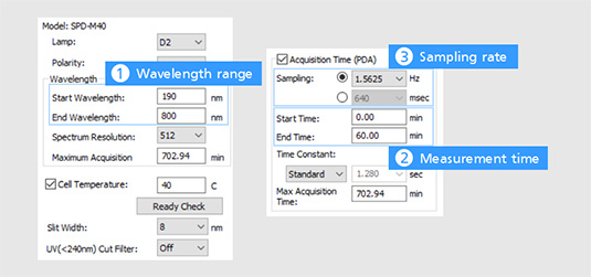 Easy Parameter Settings for Simplified Operation PDA detector