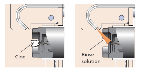 Clog-Free Reagent Delivery