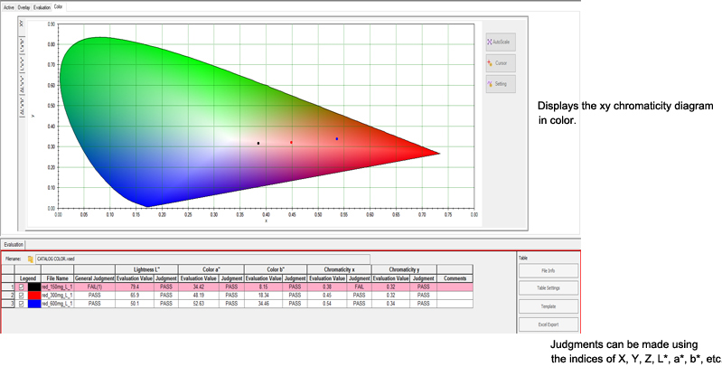 Color Analysis (Optional)