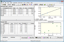 Photometric Module