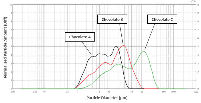 Fig.1