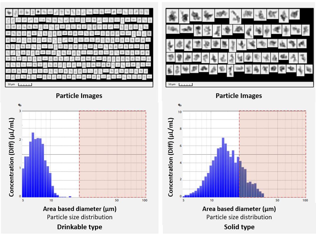 Fig.4