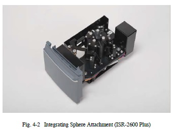 Fig. 4-2 Integrating Sphere Attachment (ISR-2600 Plus)