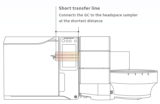 high temperature capability and short inert flow path