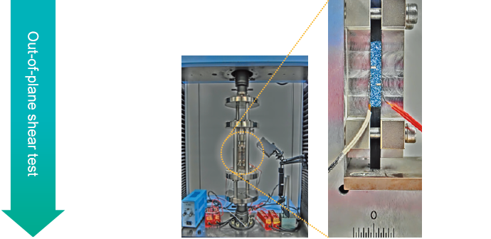 Test Sample Fixing Jigs and Parallelism Adjustment