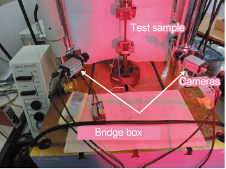 Three-Dimensional Digital Image Correlation System Setup