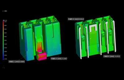 Shape Measurement Comparison of CT Data