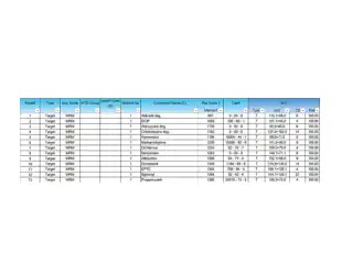 201 - GCMSsolution