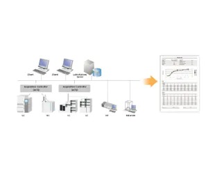 233 - LabSolutions CS