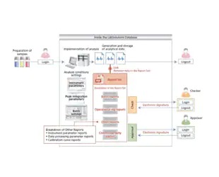 233 - LabSolutions CS