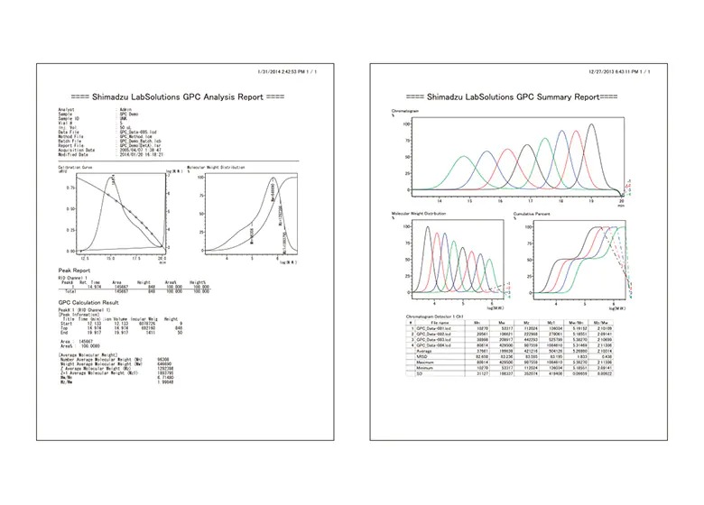 240 - LabSolutions GPC Software