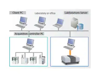 291 - LabSolutions IR