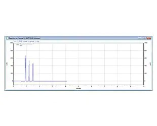 Digital data acquisition for enhanced reliability