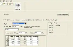 Shimadzu LC systems compatible with Empower