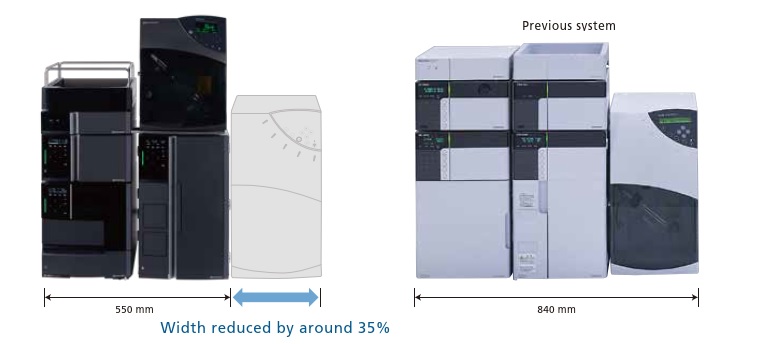 Installation space reduced significantly