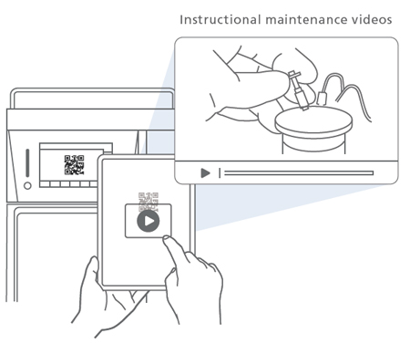 Maintenance Videos