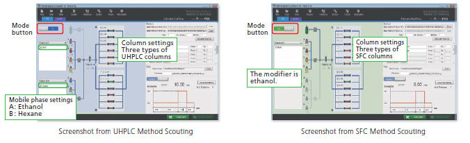 Using the System for Chiral Analysis