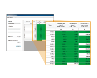 341 - AXIMA Microorganism Identif...