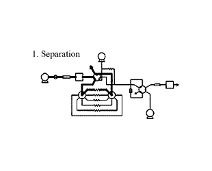 Co-Sense for LC-MS