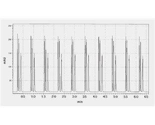 Analysis Examples