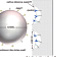 Paper Discussing Monoclonal Antibody Analysis by MS Selected as a Hot Article